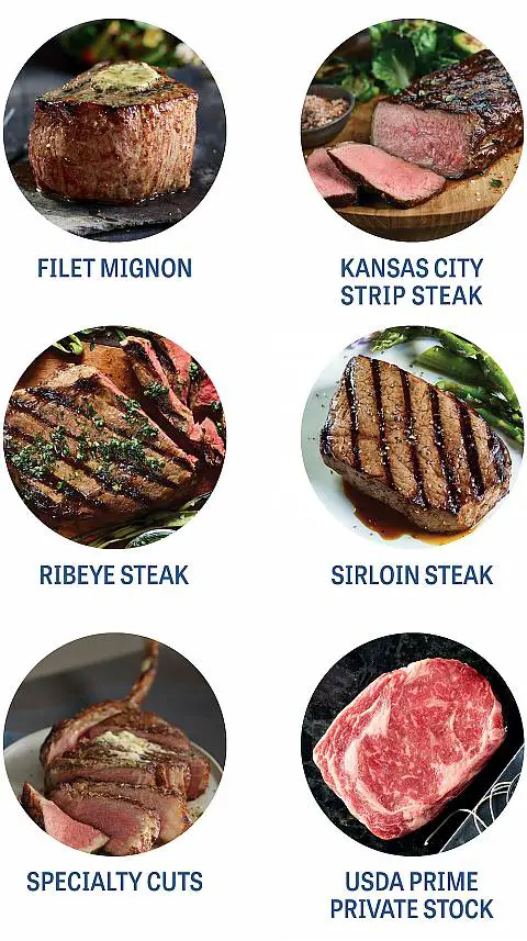 Kansas City Steak Companyâ¢