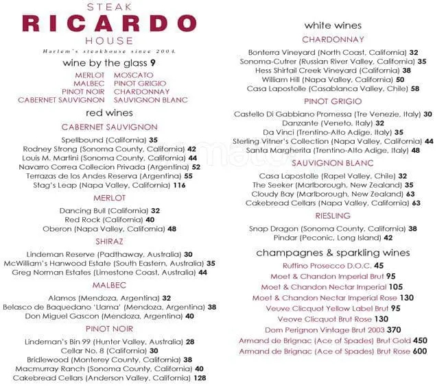 Menu at Ricardo steakhouse, New York City, 2nd Ave