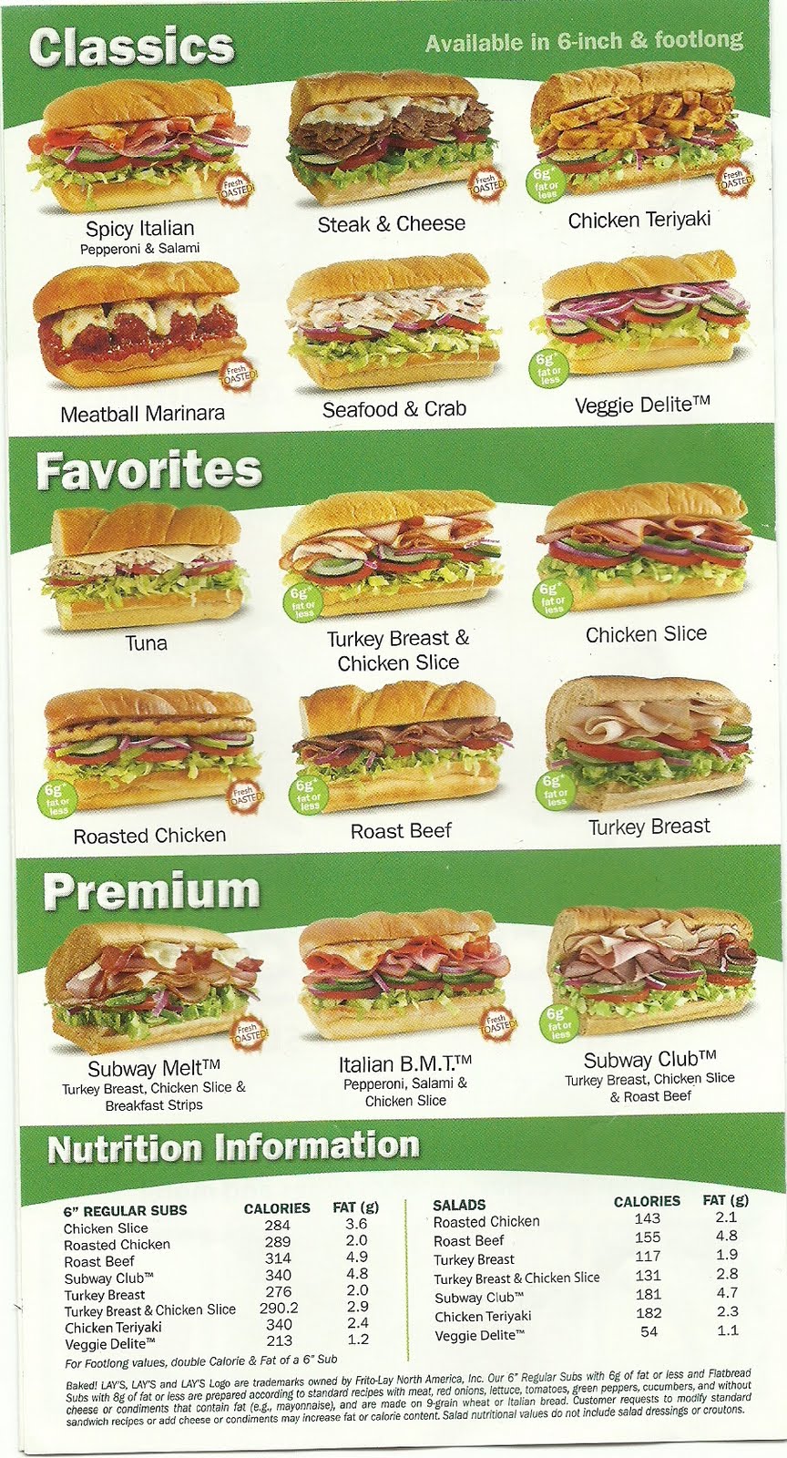 My Life: Subway Sandwiches: Healthy and Low in Calories if You know How ...
